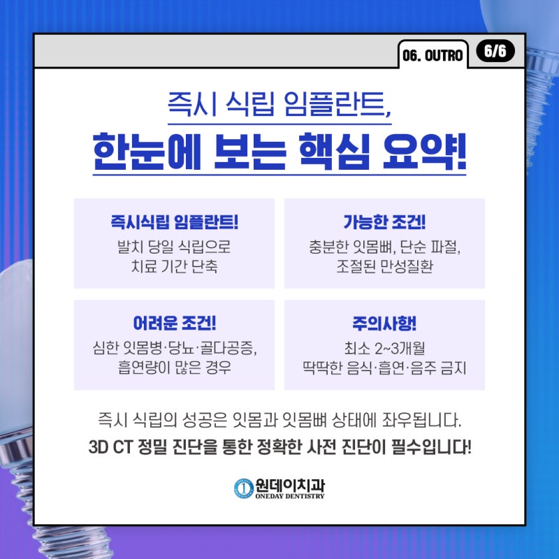 [원데이 치과]즉시식립 임플란트 누구나 가능할까? 사진 6