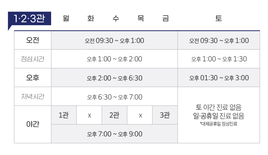 [원데이 치과]즉시식립 임플란트 누구나 가능할까? 사진 7
