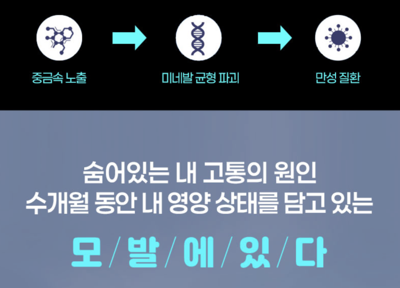 无需抽血即可查出的体内毒素，通过 S-CURE 头发重金属检测完成精密健康检查