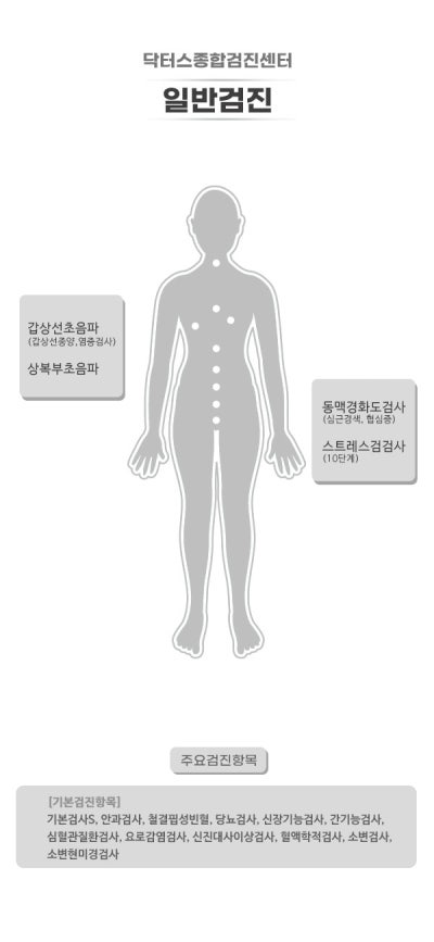 대구 중구 종합검진 2030 건강검진 언제부터? 10만 원 미만 알뜰 검진 항목 총정리 닥터스종합검진센터 검진가자 사진 5