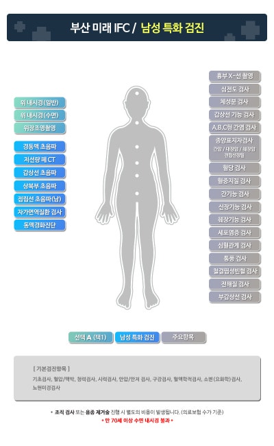 예비부부 건강검진 이것저것 따져보고 결정한 이유 (부산 미래IFC검진센터) 사진 6