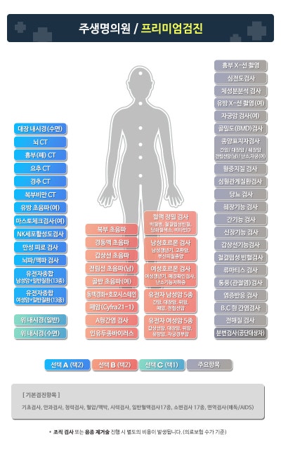 대전 부모님 종합검진 추천 유성 주생명의원 VIP 정밀검진으로 효도하세요 사진 6