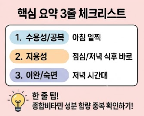 함께 먹으면 독이 되는 영양제 조합 & 시간대별 올바른 섭취 순서 사진 6