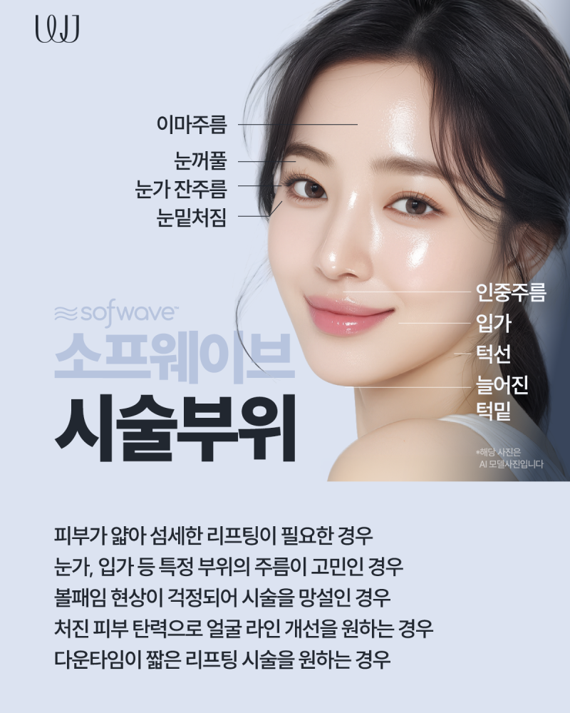 볼꺼짐 걱정 없는 소프웨이브 초음파 리프팅 사진 4