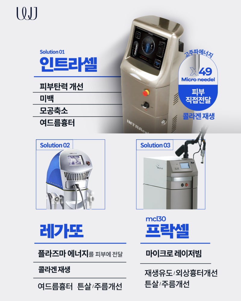 재발하는 여드름 원인과 피부과 레이저 치료방법 사진 6