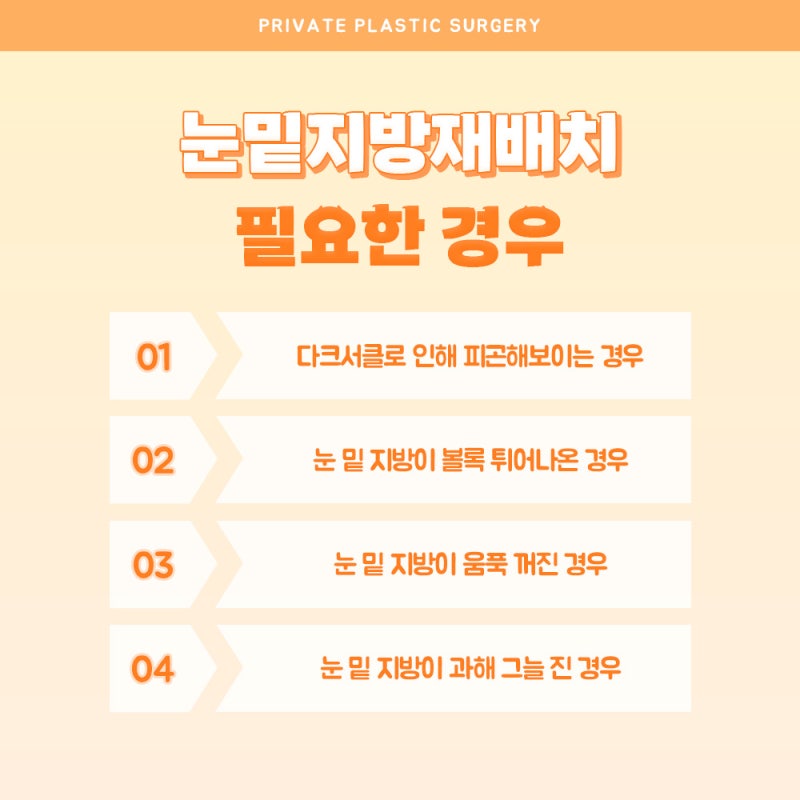 서울눈밑지방재배치 잘하는곳 프라이빗성형외과 사진 4
