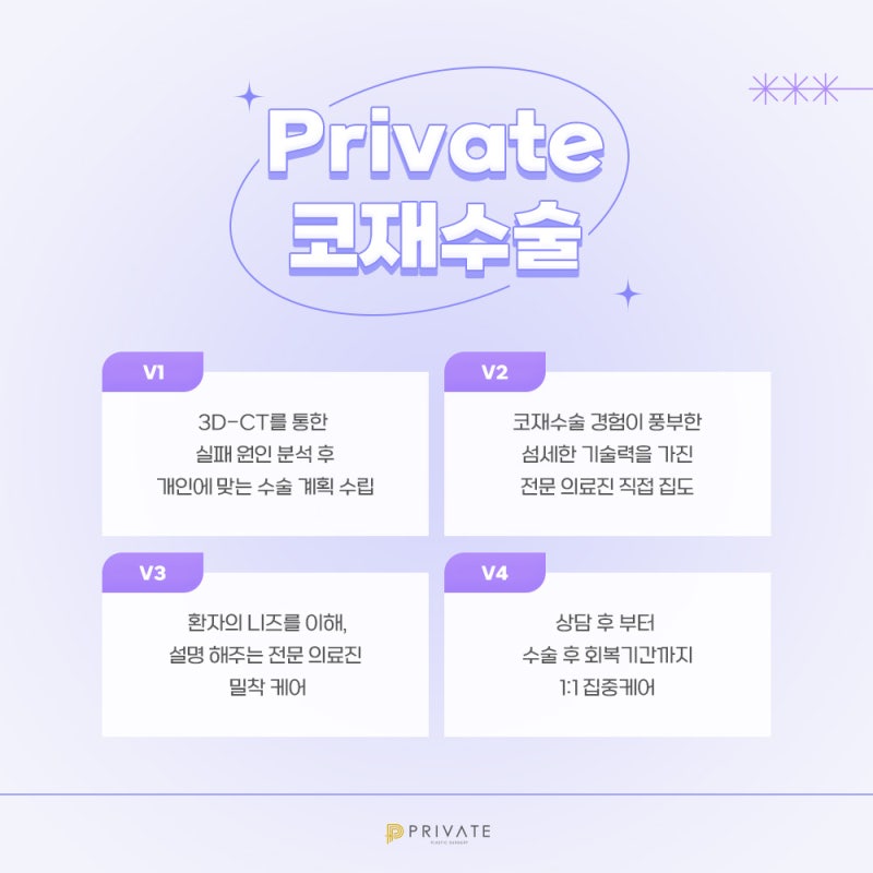코재수술성형은 프라이빗성형외과 사진 5