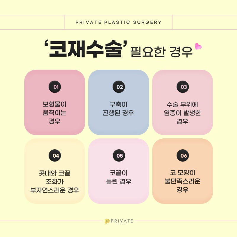 코재수술잘하는곳, 프라이빗성형외과 사진 5