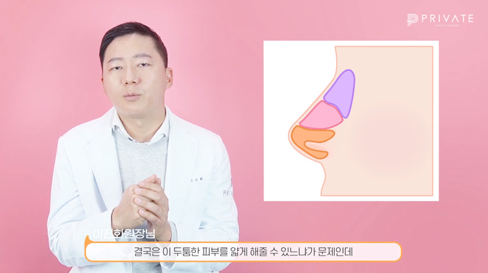 Nose Revision Surgery Methods from Private Plastic Surgery Clinic 사진 11