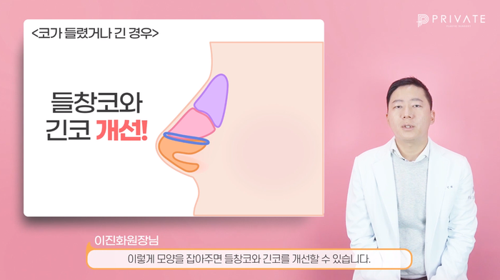 Nose Revision Surgery Methods from Private Plastic Surgery Clinic 사진 9