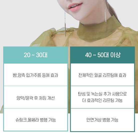 Boost Elasticity with Private Plastic Surgery's Mini-Facelift Lifting 사진 6