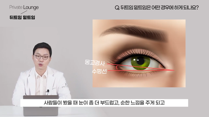 Private Plastic Surgery: Lateral Canthoplasty & Lower Canthoplasty with Director Lee Jun-woo 사진 6