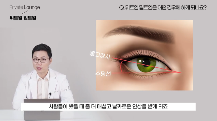 Private Plastic Surgery: Lateral Canthoplasty & Lower Canthoplasty with Director Lee Jun-woo 사진 7