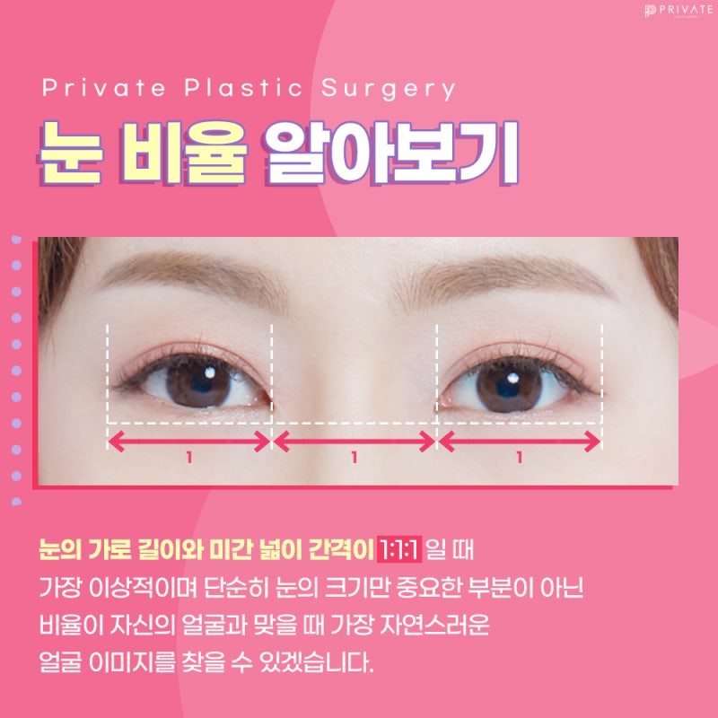 Private Plastic Surgery Clinic: Expert Eye Widening Surgery 사진 5