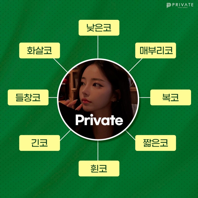 Private Plastic Surgery Clinic: A Top Choice for Nose Surgery 사진 5