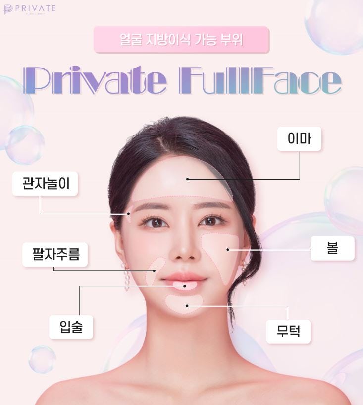 Sinsa Station Full Face Fat Grafting at Private Plastic Surgery 사진 4