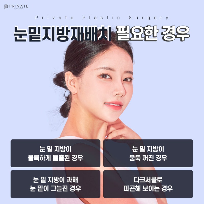Under-Eye Fat Repositioning at Private Plastic Surgery Clinic 사진 5