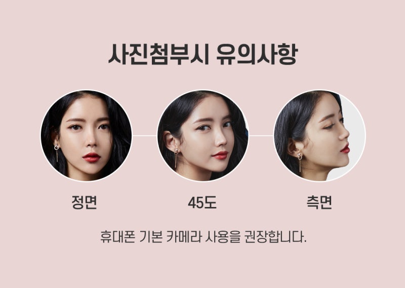 Private Plastic Surgery Clinic: Recruitment for Plastic Surgery Models
