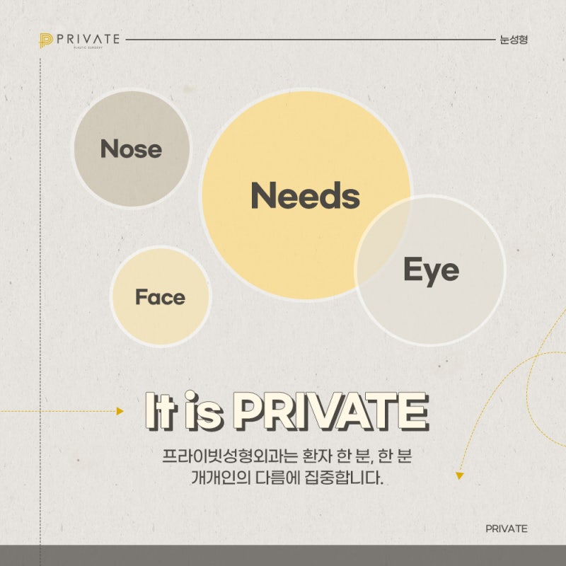Learn About Double Eyelid Surgery at Private Plastic Surgery Clinic 사진 7