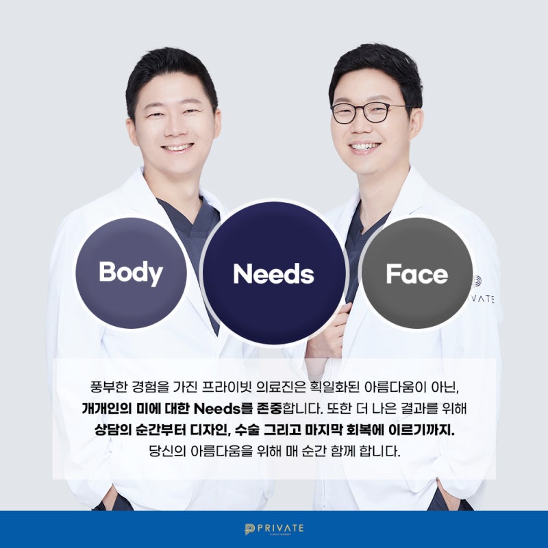Private Plastic Surgery Clinic: Seeking Plastic Surgery Models