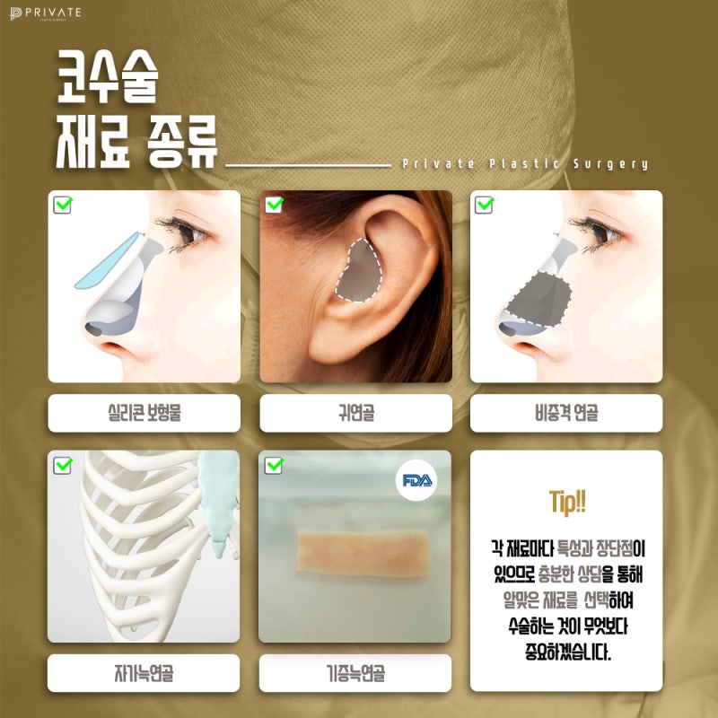 Rhinoplasti Pria di Private Plastic Surgery 사진 4
