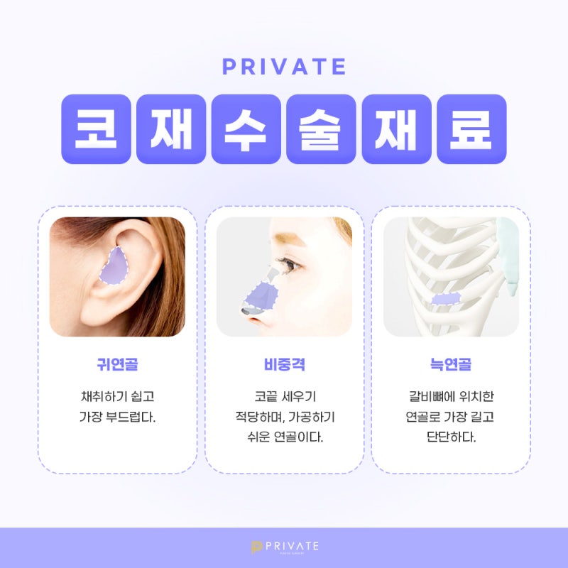 코재수술성형외과 알아보고 있다면, 프라이빗성형외과 사진 4