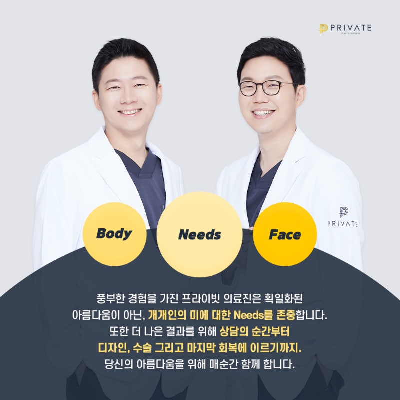 Private Plastic Surgery Clinic: Recruiting Real Models 사진 6