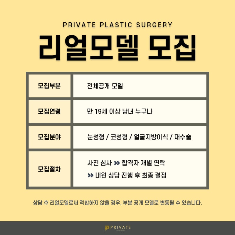 Private Plastic Surgery Clinic: Recruiting Real Models 사진 4