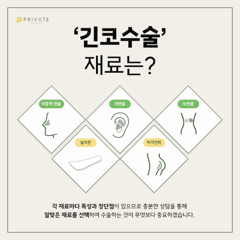 Arrowhead Nose Correction Surgery: Learn More at Private Plastic Surgery Clinic 사진 4