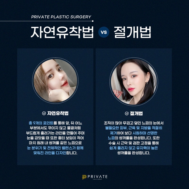 Double Eyelid Incision Revision Surgery at Sinsa Private Plastic Surgery 사진 4