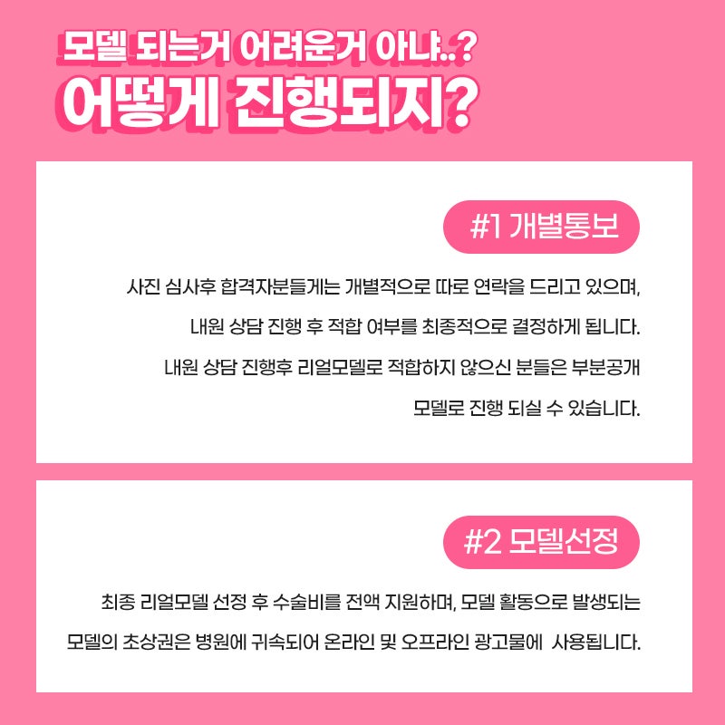 Sinsa Private Plastic Surgery Clinic: Recruitment for Plastic Surgery Models