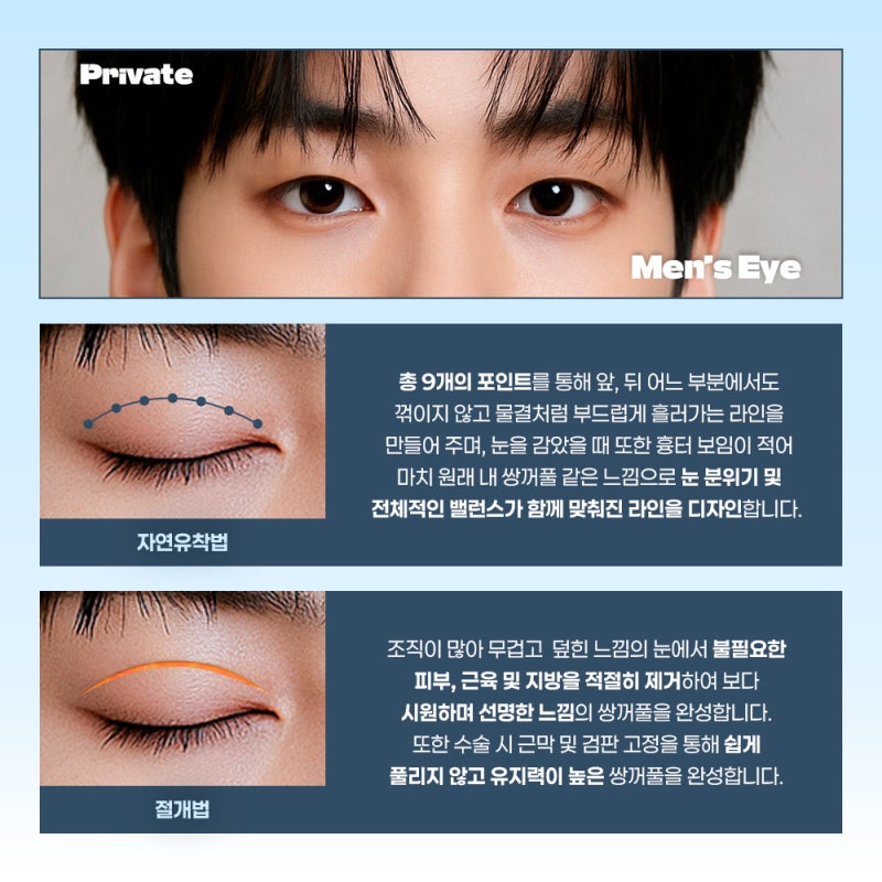 남자 눈 재수술 병원 찾고있다면? 신사역 프라이빗성형외과 사진 4