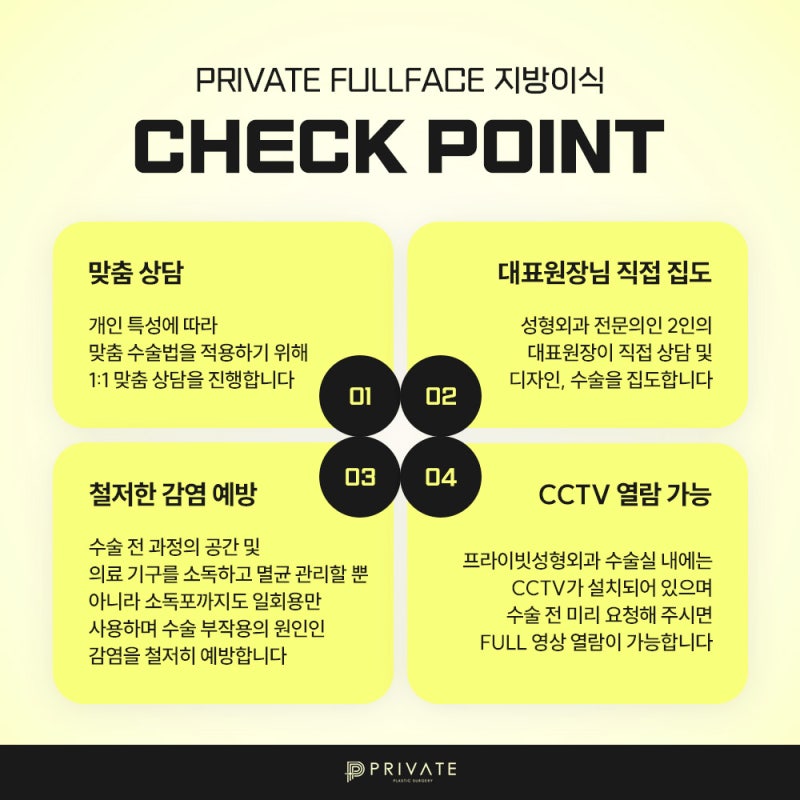 Operasi Transplantasi Lemak Wajah di Seoul adalah di Private Plastic Surgery 사진 6