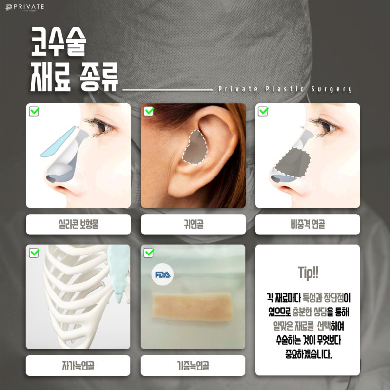 Rumah Sakit Bedah Hidung Pria adalah Private Plastic Surgery 사진 4
