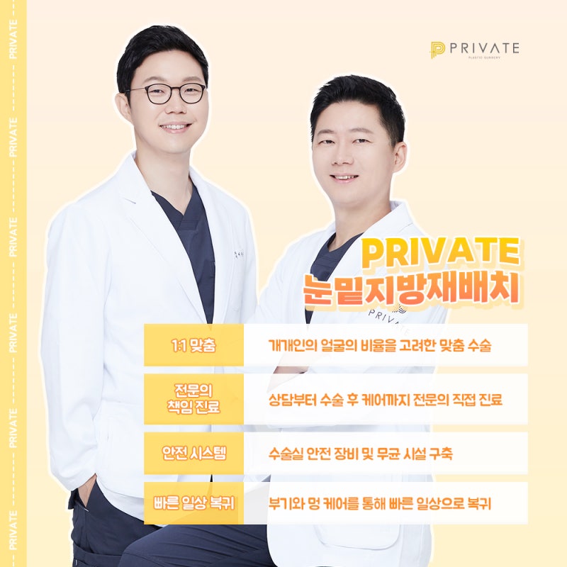 Under-eye Fat Repositioning Surgery at Sinsa Private Plastic Surgery Clinic 사진 5
