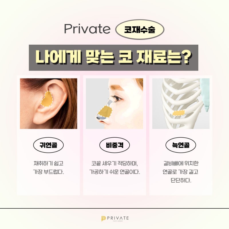 Nose Revision Surgery at Private Plastic Surgery Clinic 사진 4
