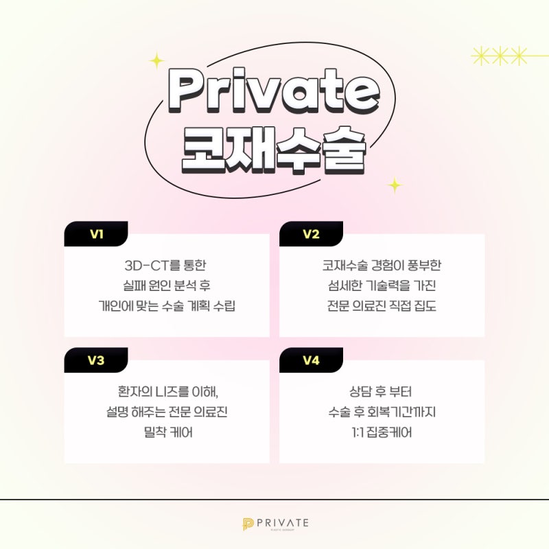 Nose Revision Surgery at Private Plastic Surgery Clinic 사진 5