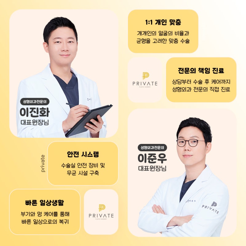 Sinsa Private Plastic Surgery: The Best Place for Lower Blepharoplasty 사진 5