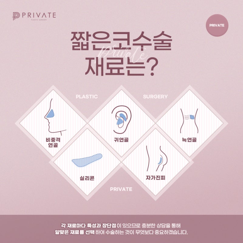 Private Plastic Surgery: Why Short Nose Surgery Reviews Are Good 사진 4