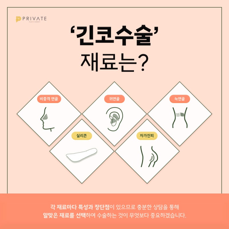 Известная клиника пластической хирургии длинного носа: Private Plastic Surgery