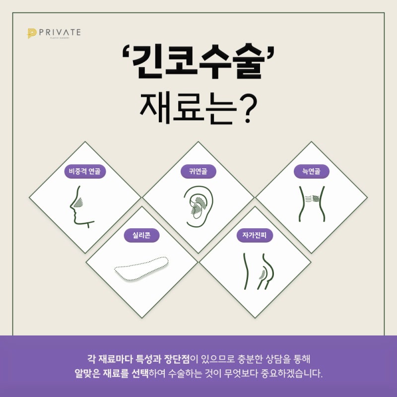 รีวิวศัลยกรรมจมูกยาวที่ดี โรงพยาบาลศัลยกรรม Private