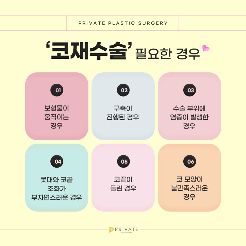 Ulasan Operasi Revisi Hidung di Klinik Bedah Plastik Swasta Terkenal 사진 5