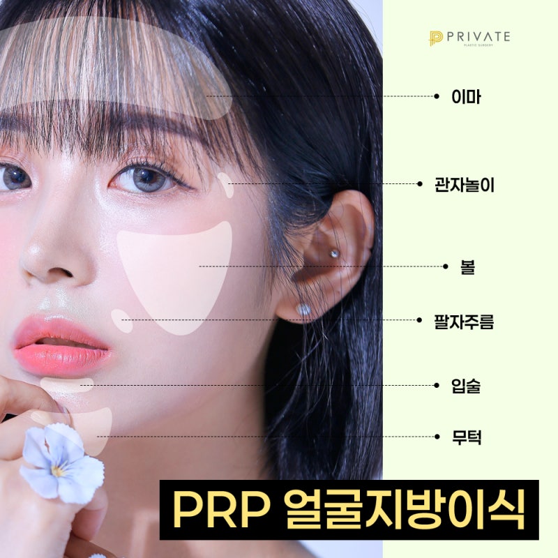 PRP Fat Grafting Effects: Discover Them at Private 사진 4