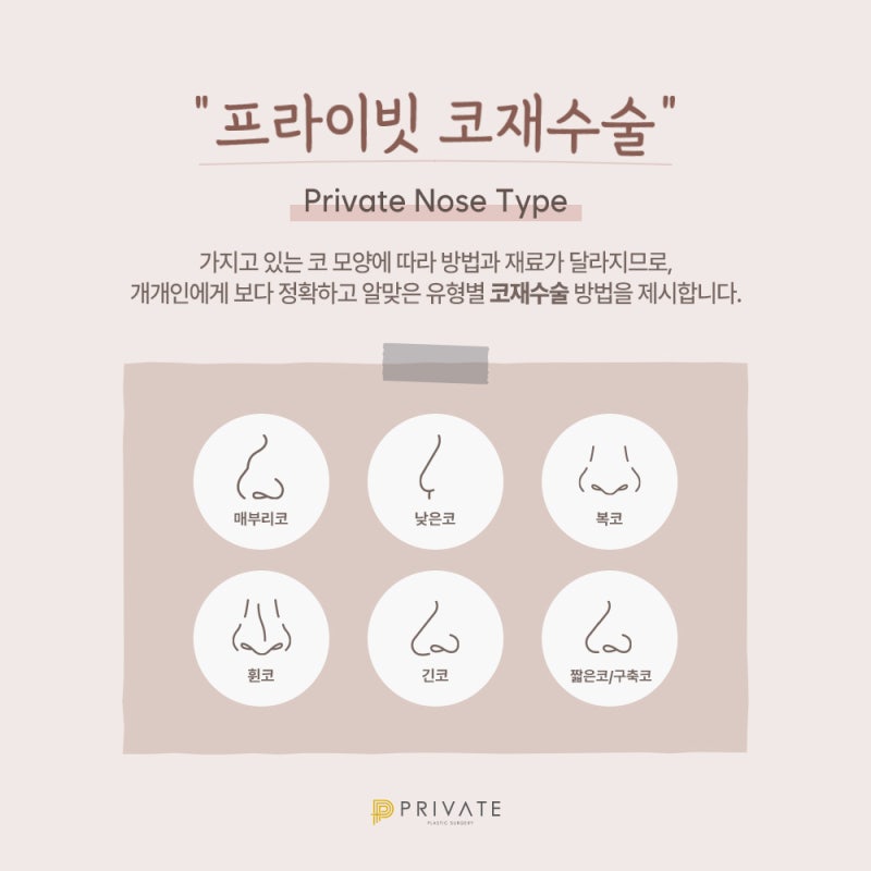 Private Plastic Surgery Clinic: Beautiful Nose Revision Surgery 사진 4
