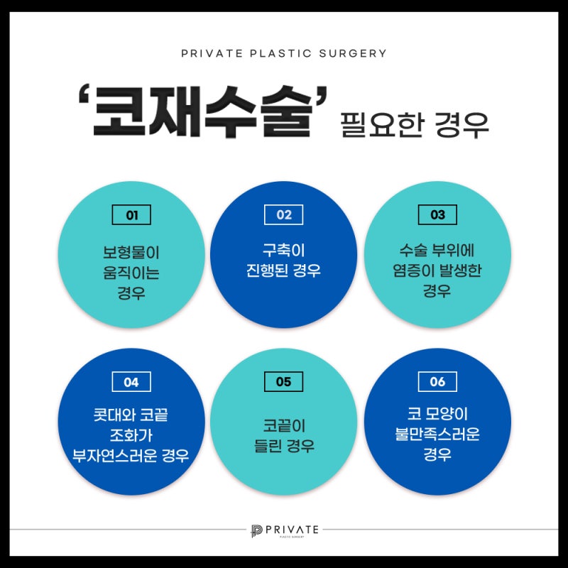 자가늑 코재수술 후기 많은곳 프라이빗성형외과 사진 4