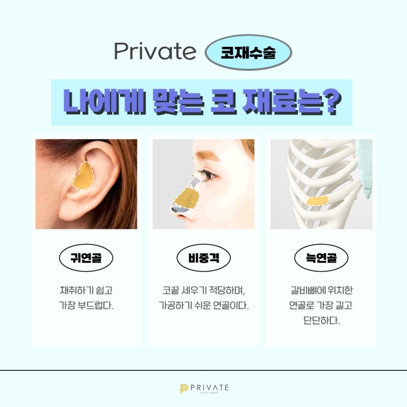 If you're looking for a good nose revision surgery clinic in Sinsa Private Plastic Surgery 사진 5