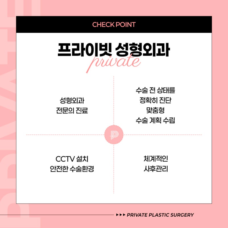 Plastic Surgery Model Recruitment Application, Private Plastic Surgery Clinic 사진 5