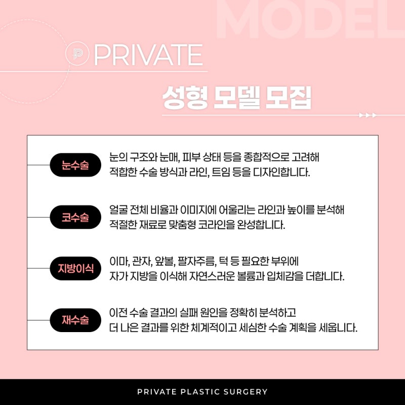 Plastic Surgery Model Recruitment Application, Private Plastic Surgery Clinic