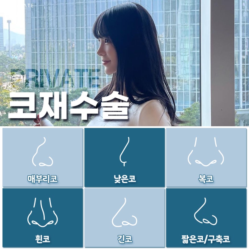 Considering Revision Rhinoplasty? Private Plastic Surgery Clinic 사진 4