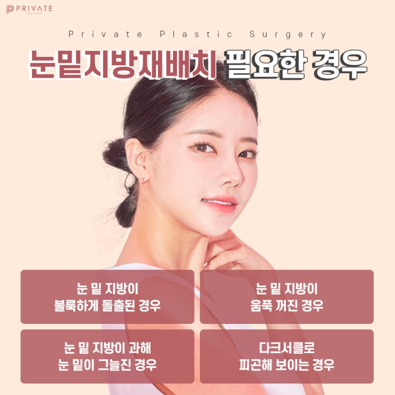 Lower Eyelid Fat Repositioning Surgery at Private Plastic Surgery Clinic 사진 5